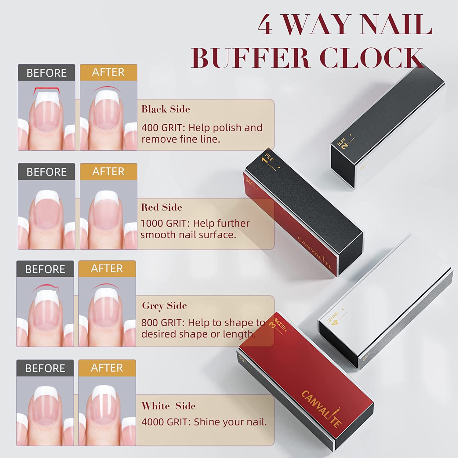 Nail Files Canvalite Nail File and Buffer Professional Emery Boards Washable Double Sided Reusable Manicure File for Home and Salon Use 6 PCS - Image 2
